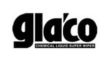 glaco-soft99-123detailing